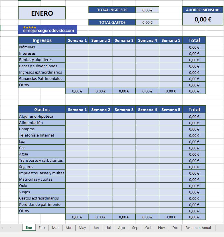 Tabla gratuita de Excel para la contabilidad del hogar